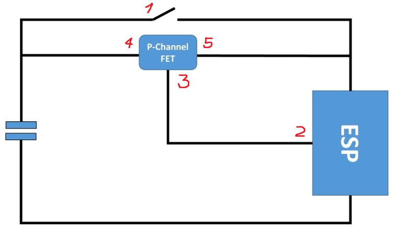 Circuito con el MOSFET